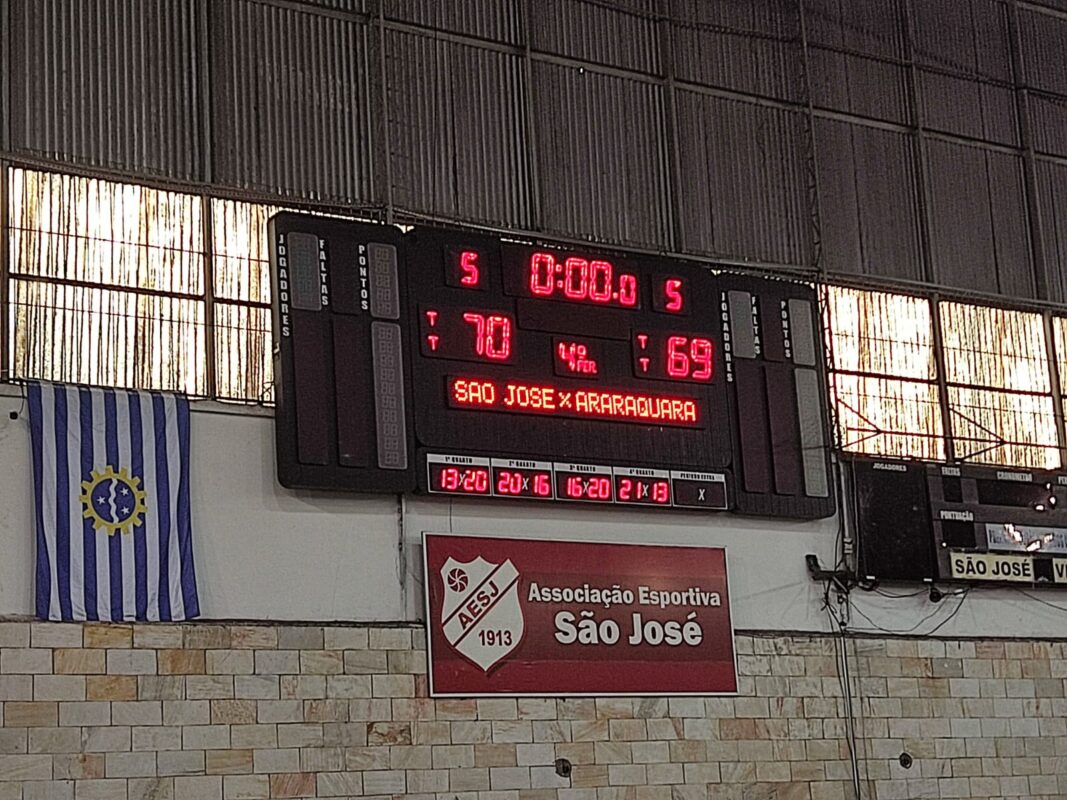 São José basketball é campeão da Copa São Paulo - CBN Vale do